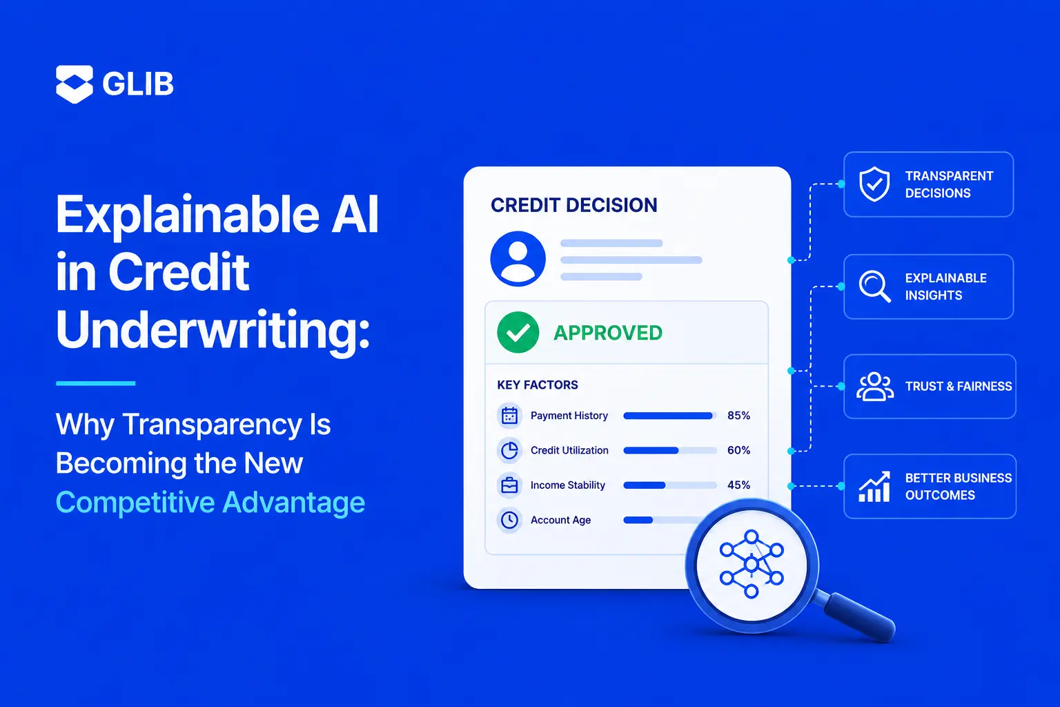 Explainable AI in Credit Underwriting: Why Transparency Is Becoming the New Competitive Advantage
