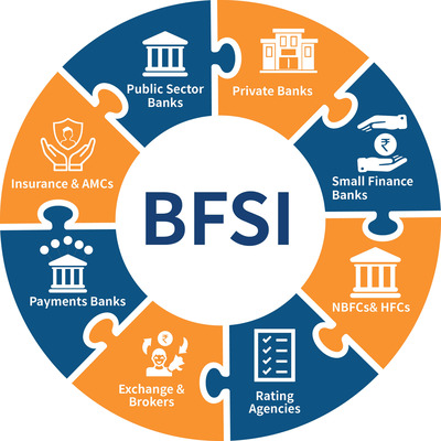 BFSI