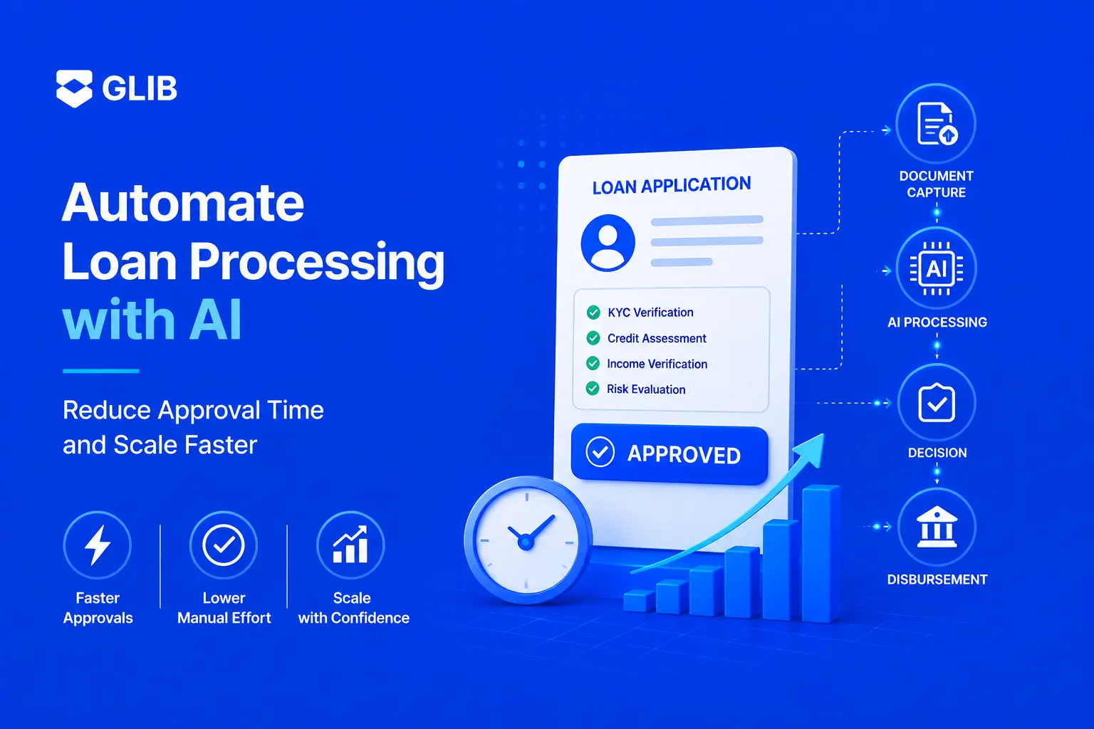 Automate Loan Processing with AI: Reduce Approval Time and Scale Faster