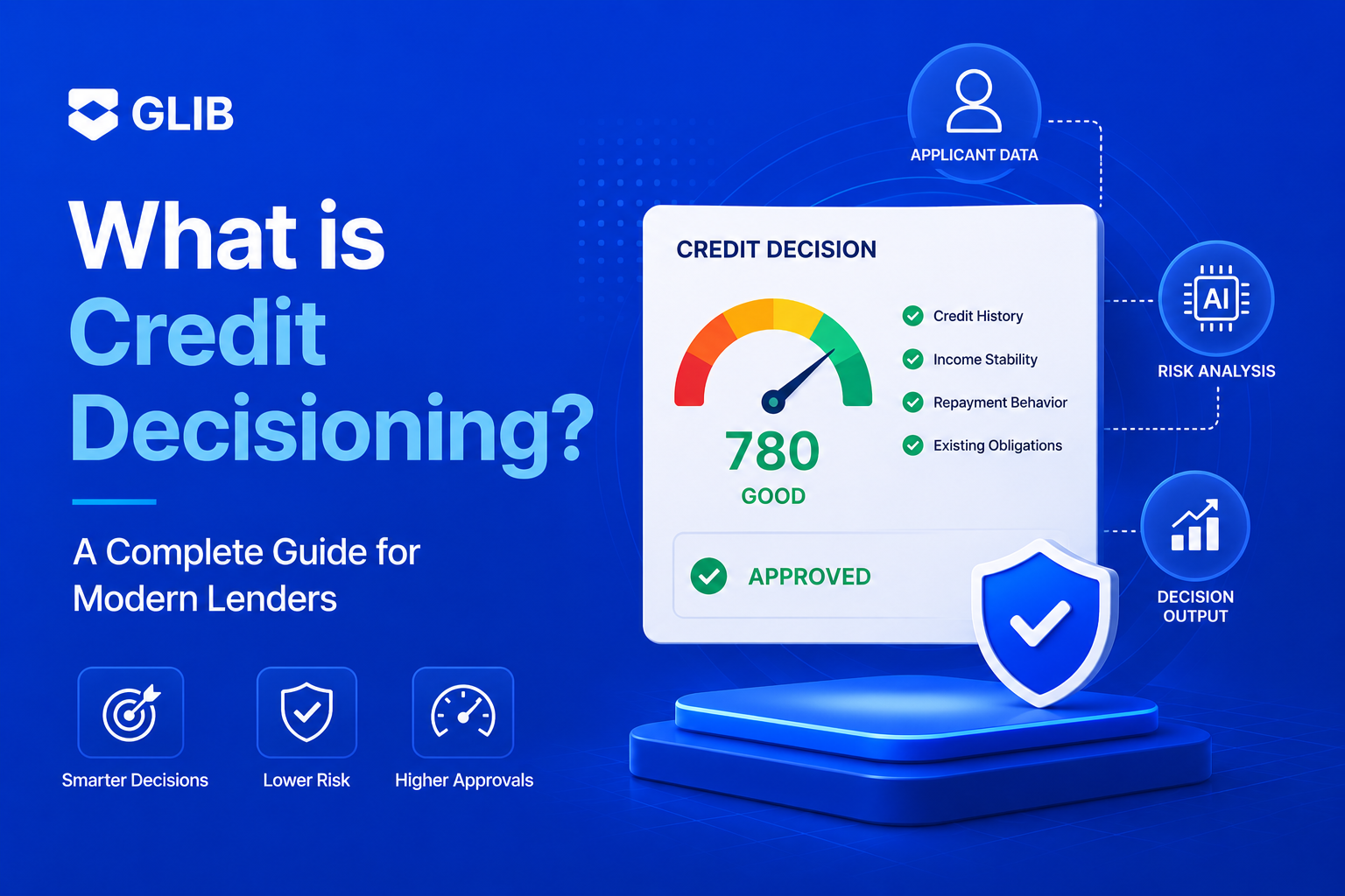 What is Credit Decisioning? A Complete Guide for Modern Lenders