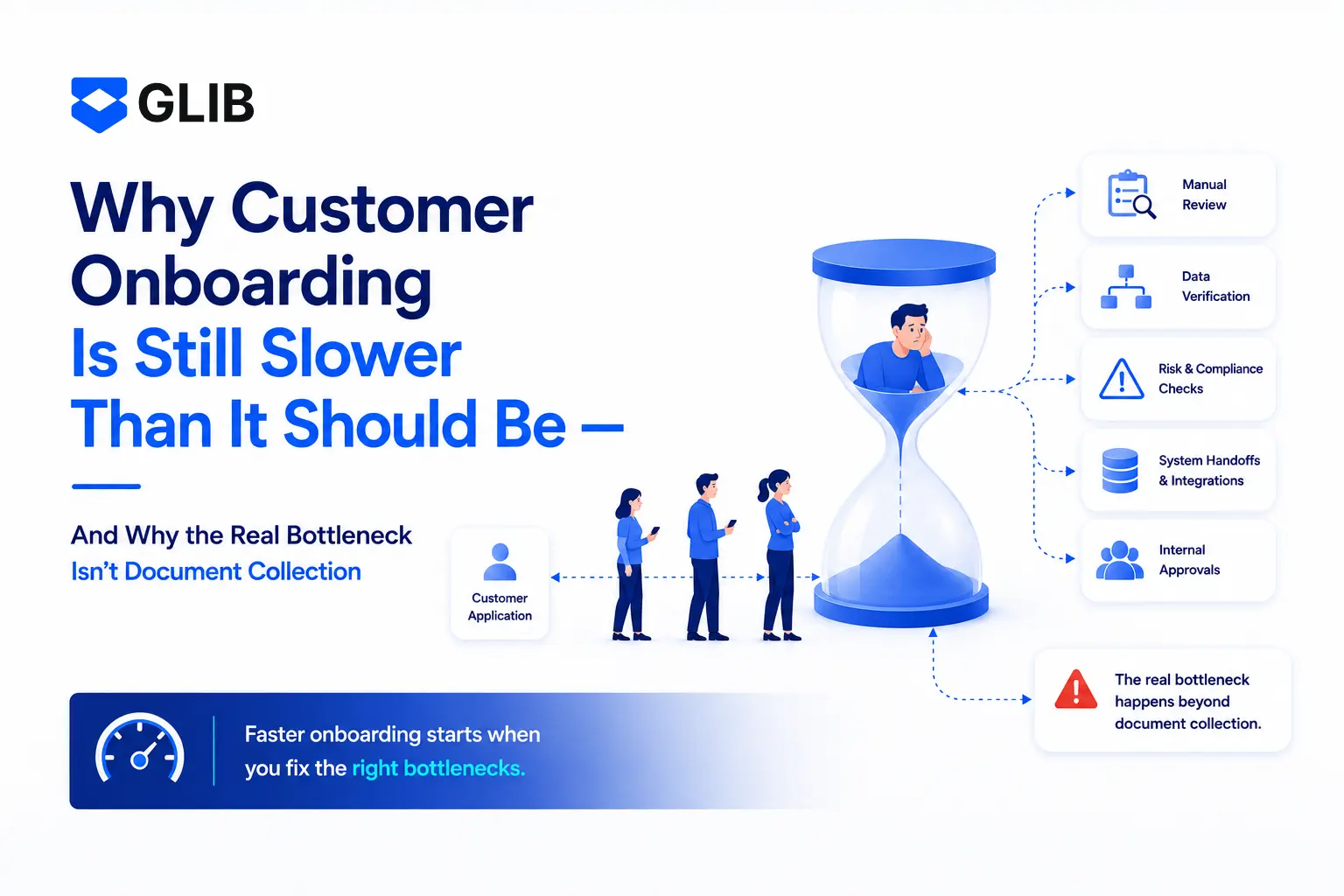Why Customer Onboarding Is Still Slower Than It Should Be — And Why the Real Bottleneck Isn't Document Collection