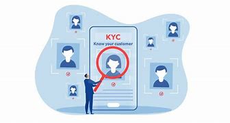 KYC