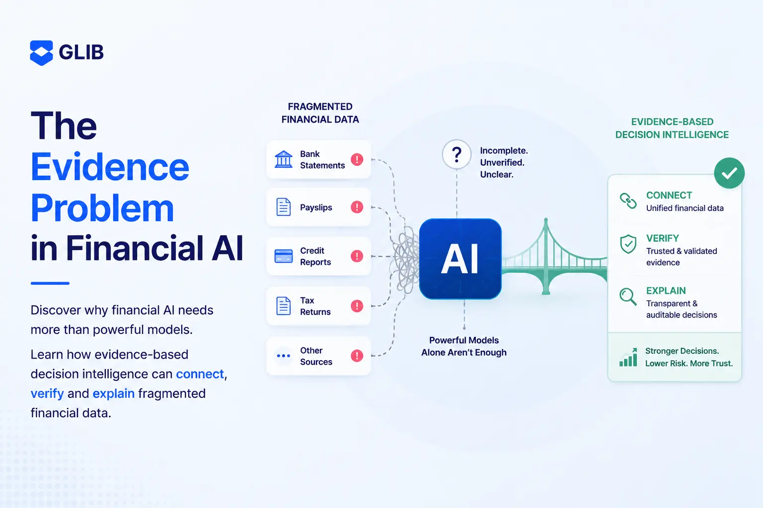 The Evidence Problem in Financial AI