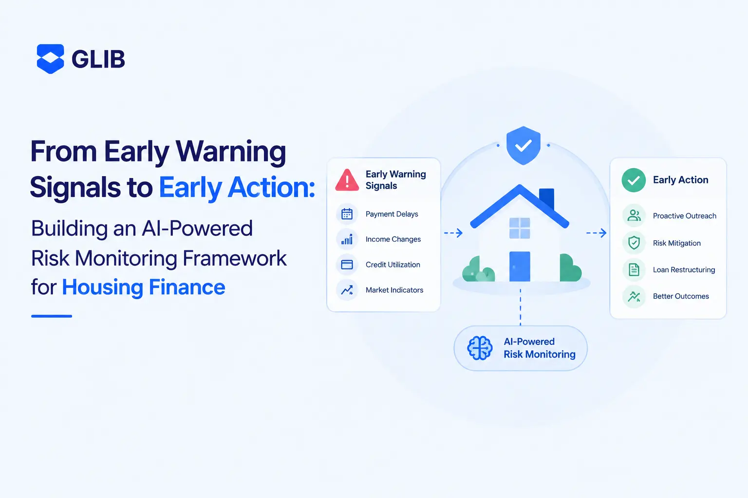 From Early Warning Signals to Early Action: Building an AI-Powered Risk Monitoring Framework for Housing Finance