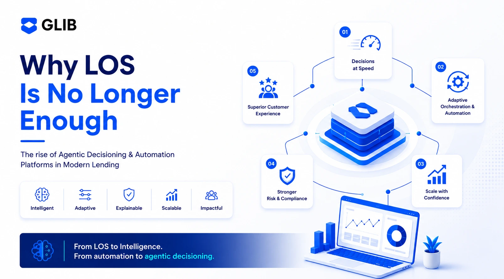 Why LOS Is No Longer Enough: The Rise of Agentic Decisioning & Automation Platforms in Modern Lending