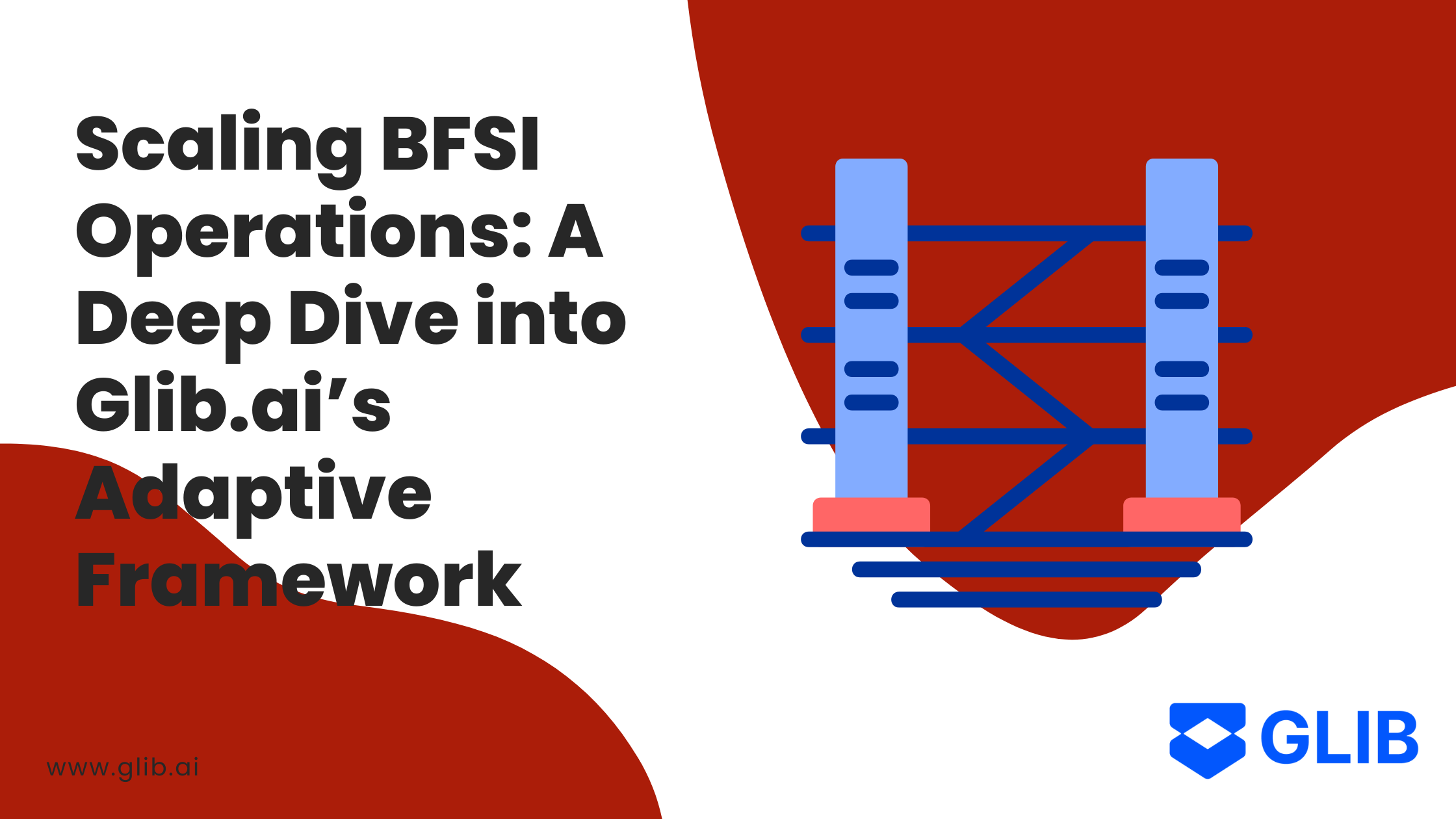 Scaling BFSI Operations: A Deep Dive into Glib.ai’s Adaptive Framework