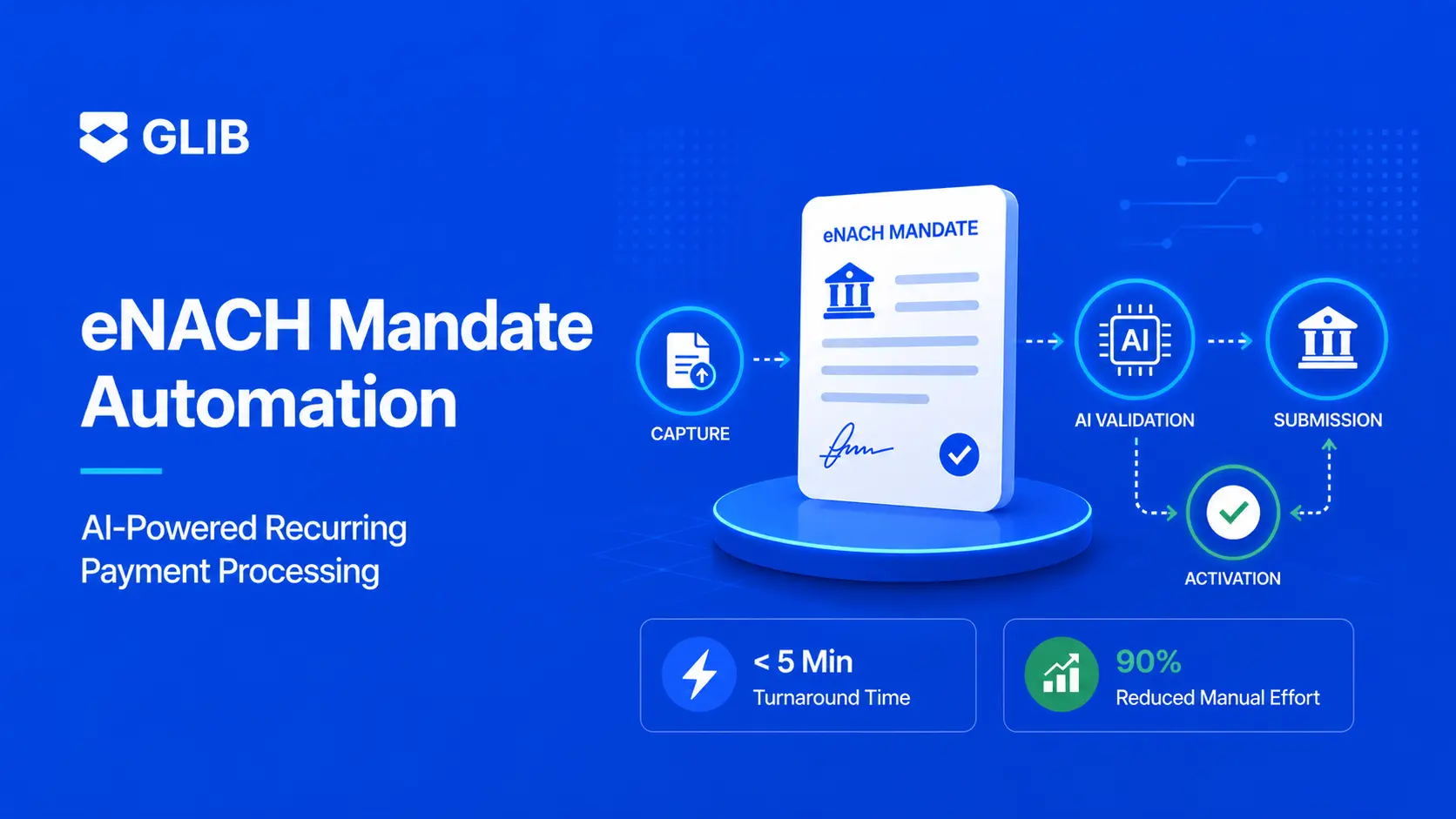 Intelligent eNACH Mandate Automation