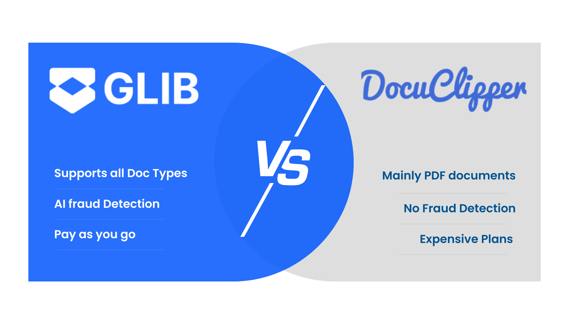 Glib.ai vs Docuclipper