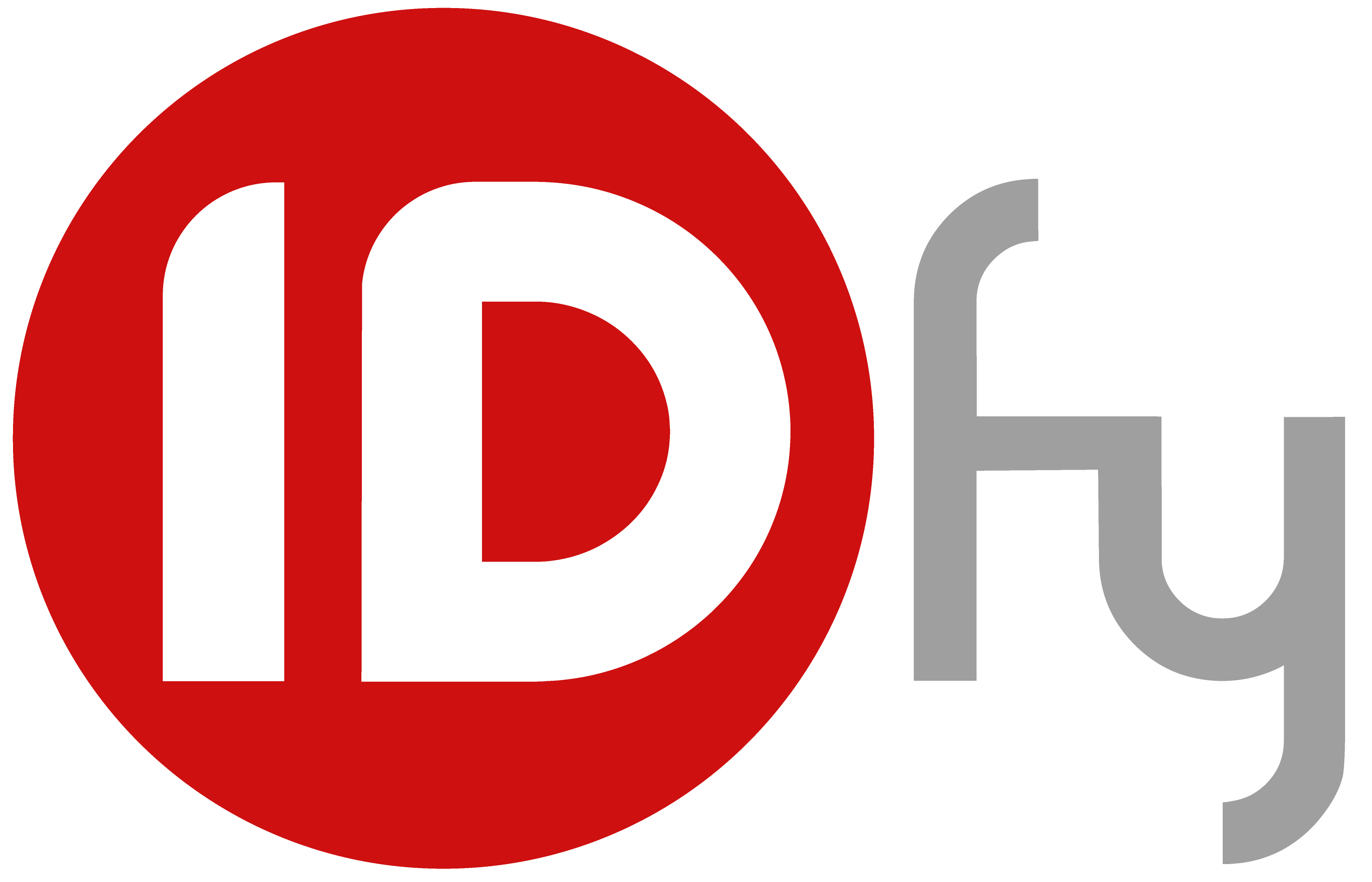 IDfy